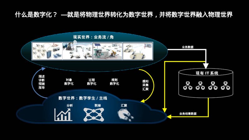 企业管理系统定制:打造更贴合需求的高效工具